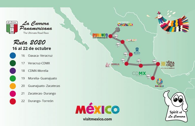Mapa General - La Carrera Panamericana