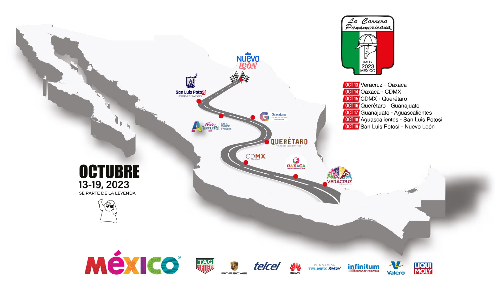 Mapa de Ruta La Carrera Panamericana