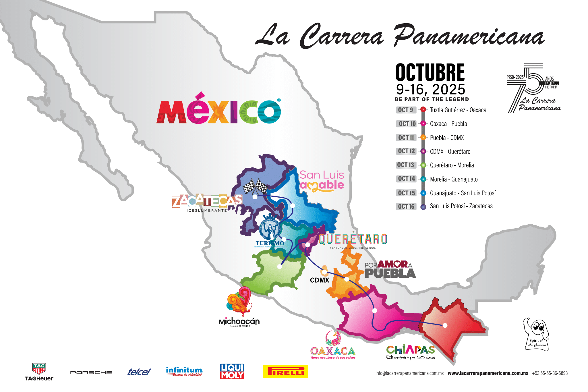 Mapa de Ruta LCP