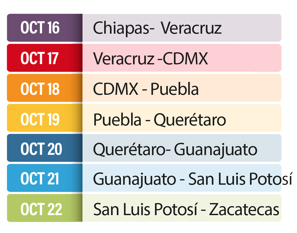 letreros