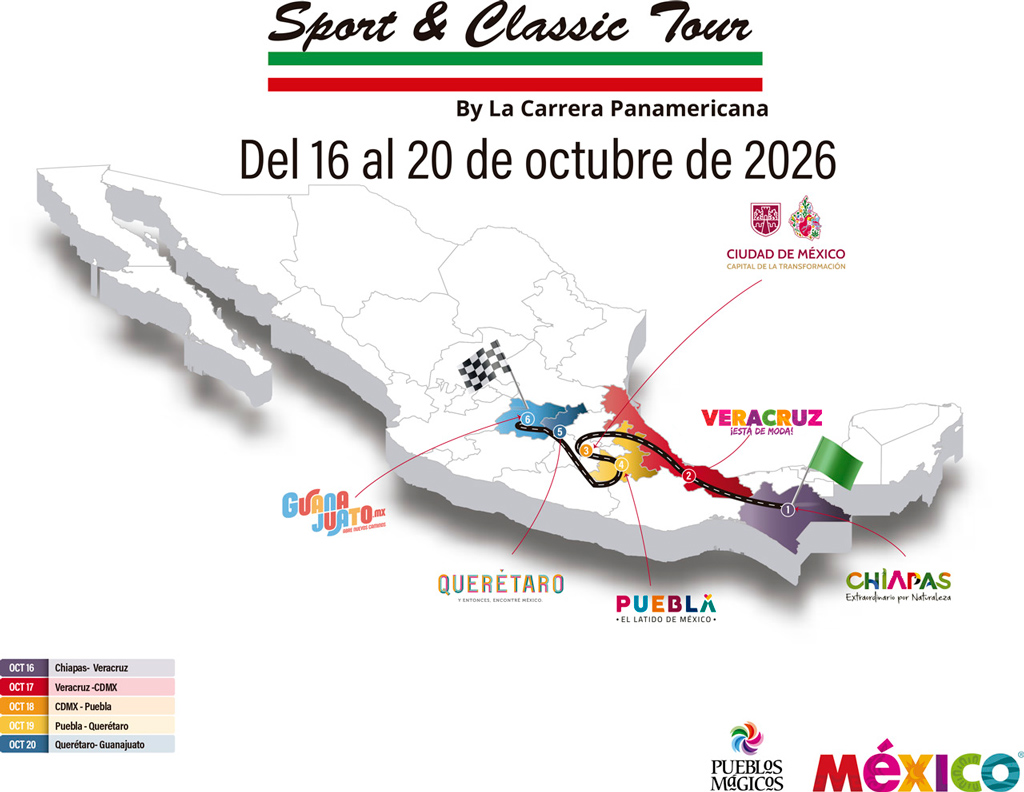 Mapa2026-SCT-OCT1